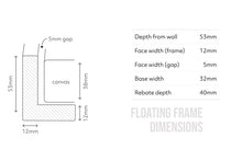 Load image into Gallery viewer, Horse Profile I
